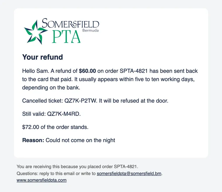 Refund email: $60 sent back to the card, which ticket is cancelled, which is still valid, and the reason