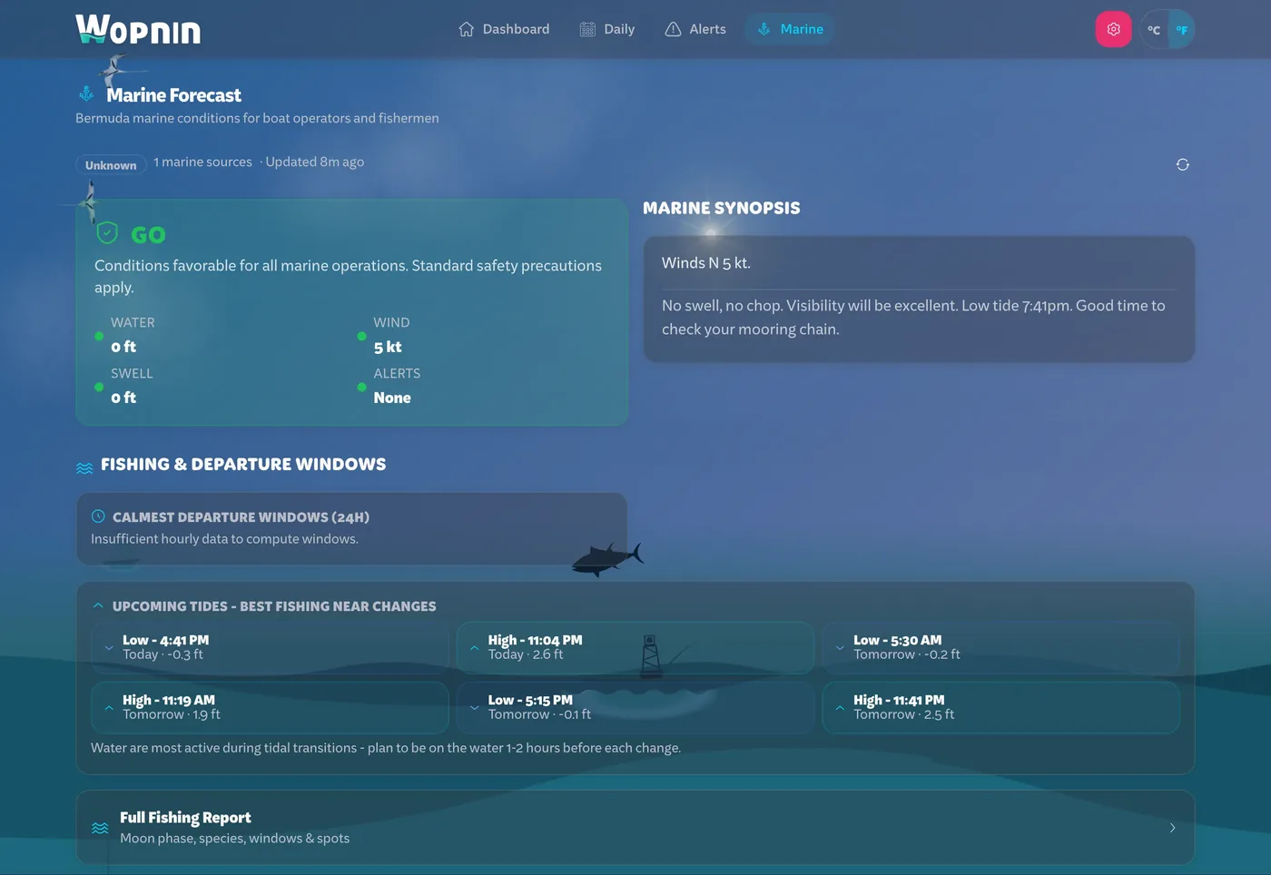 Wopnin marine forecast - desktop