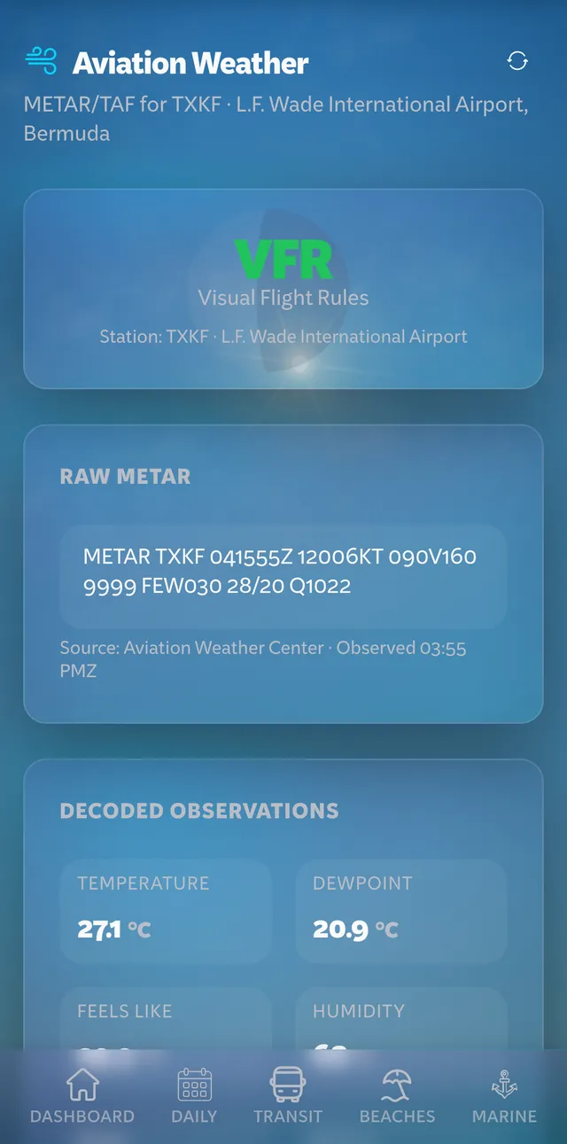 Aviation Weather at phone width