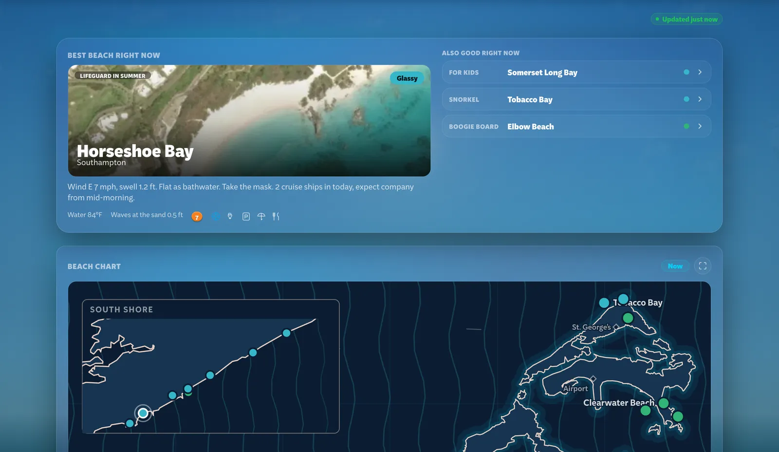 Beaches: Horseshoe Bay as the best beach right now, and a chart of the south shore beaches