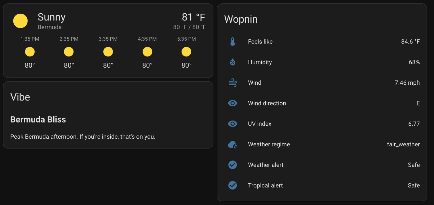 A Home Assistant dashboard: the hourly forecast, the Bermuda Bliss vibe with its line, and the Wopnin sensors for feels like, humidity, wind, UV, regime and alerts