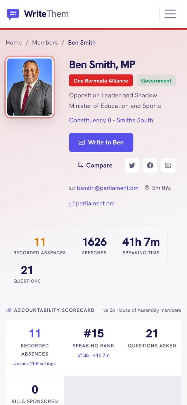 The member page for the Opposition Leader, Ben Smith, on a phone, with his scorecard
